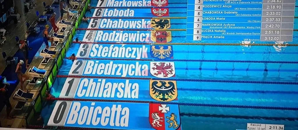 Sukcesy zawodniczek HS Team Kłodzko podczas Mistrzostw Polski w pływaniu