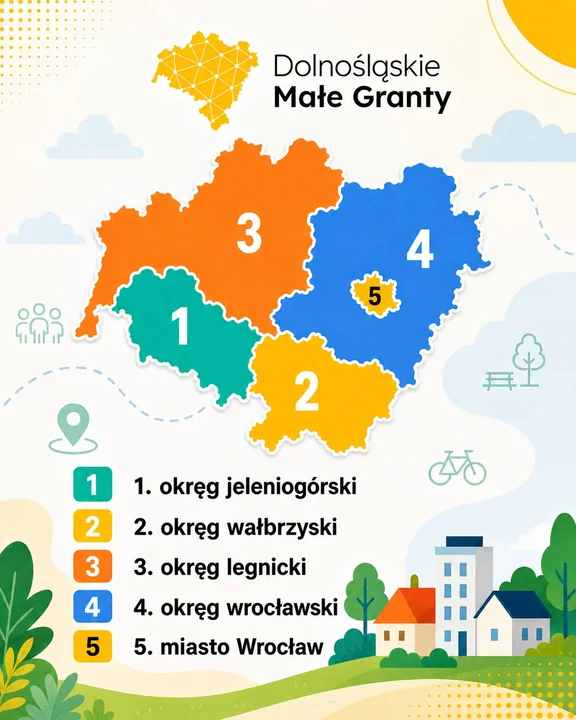 Milion złotych na oddolne inicjatywy - rusza 13. edycja Dolnośląskich Małych Grantów
