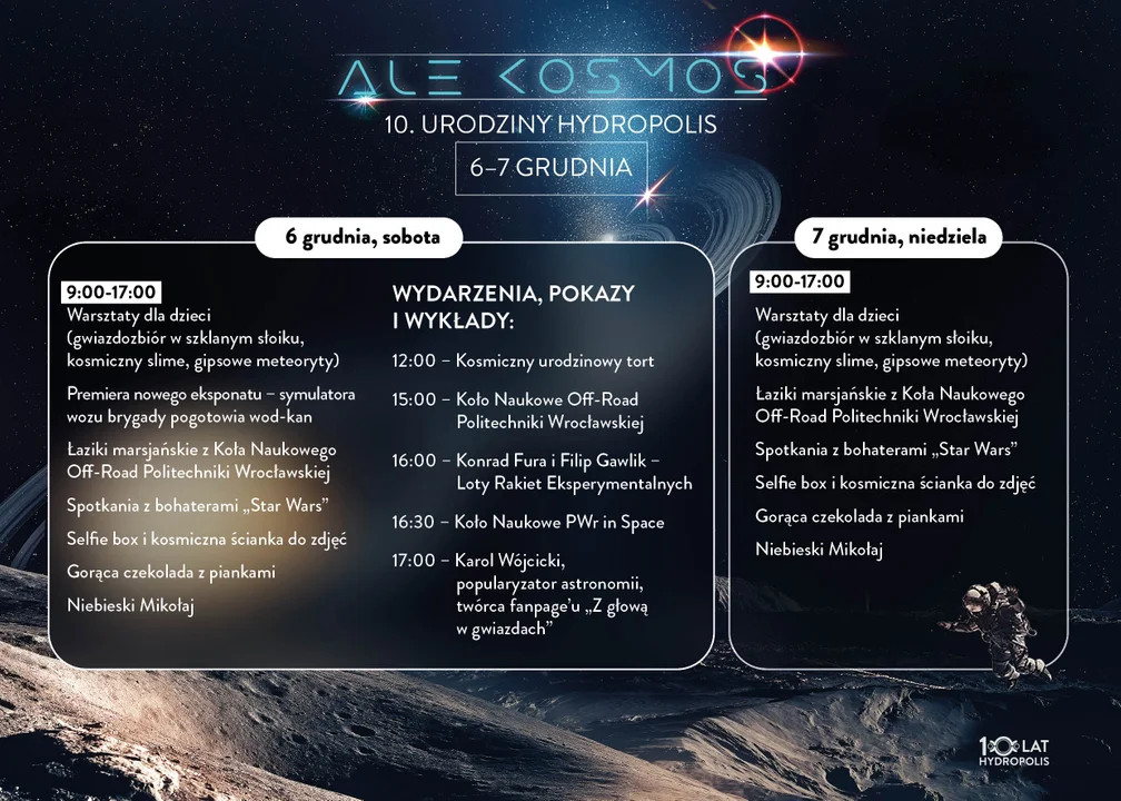 Ale kosmos! Hydropolis we Wrocławiu świętuje 10. urodziny