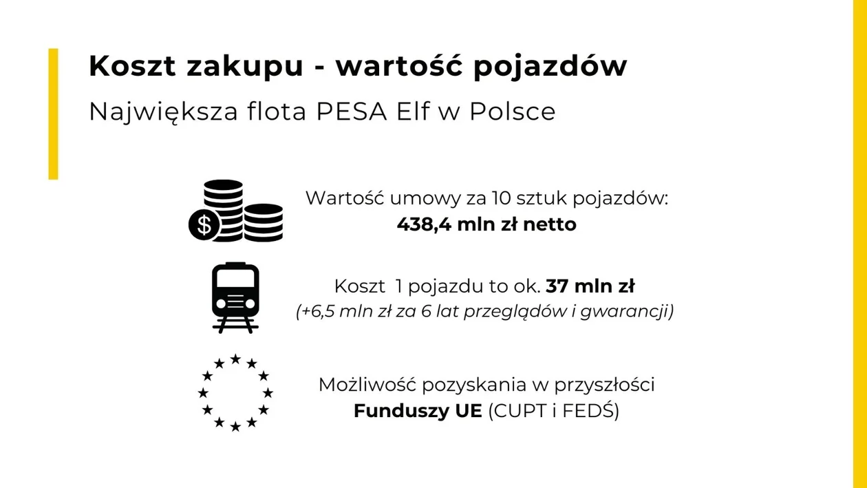 Koleje Dolnośląskie powiększają tabor. Największa flota Elfów w Polsce będzie jeszcze większa! „Chcemy, by dojechały nawet do Opola!”