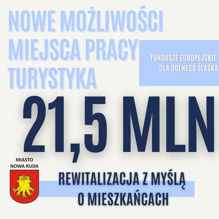 Kolejne miliony z Funduszu Sprawiedliwej Transformacji UE na inwestycje w Nowej Rudzie [zdjęcia]