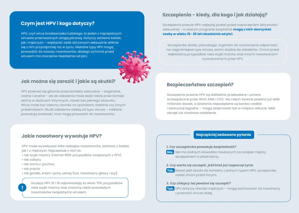 Kłodzko. Bezpłatne szczepienia przeciwko wirusowi HPV