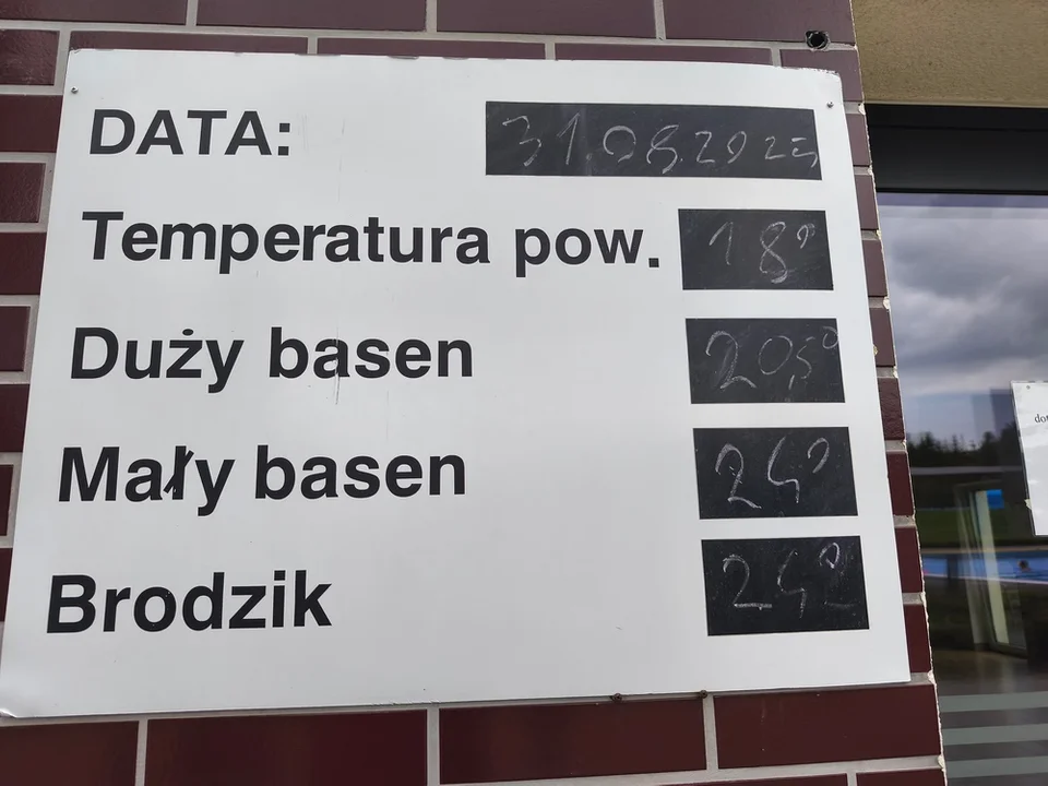 Nowa Ruda. Koniec wakacji. Basen przy ul. Fredry zamknięty [galeria]