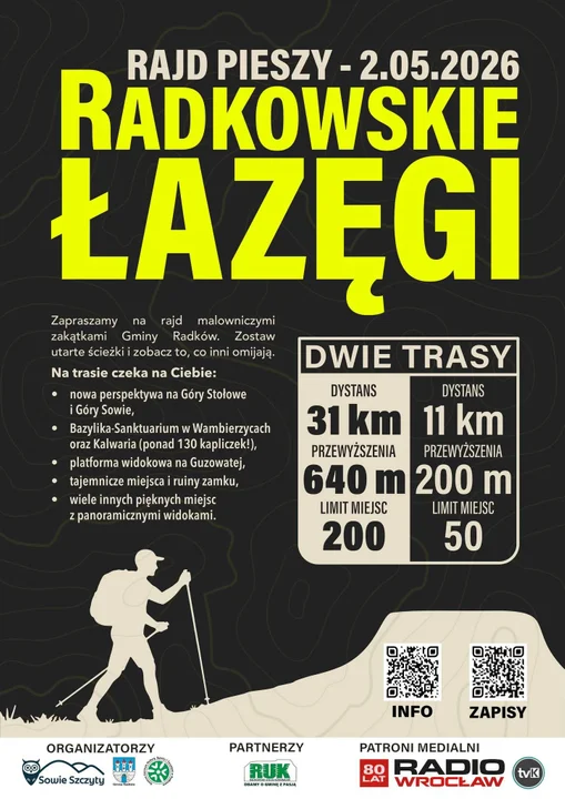 Nadchodzące wydarzenia w Gminie Radków