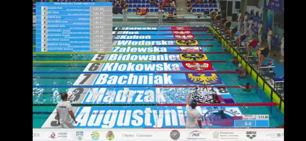 Sukcesy zawodniczek HS Team Kłodzko podczas Mistrzostw Polski w pływaniu - Zdjęcie główne
