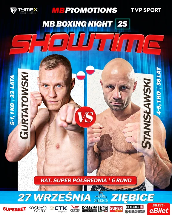 MB BOXING NIGHT 25: SHOWTIME w Ziębicach. Święto boksu już 27 września