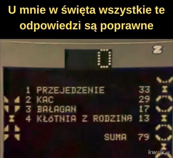 Wielkanoc z przymrużeniem oka