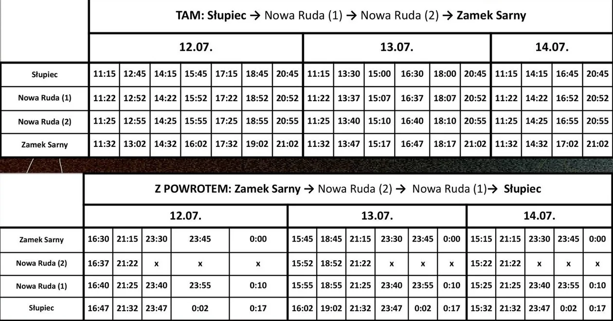 Festiwal Góry Literatury. Autobusem z Nowej Rudy do Zamku Sarny