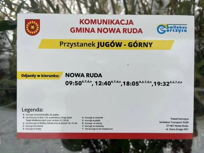 Gmina Nowa Ruda. Transport lokalny i rudera w Jugowie
