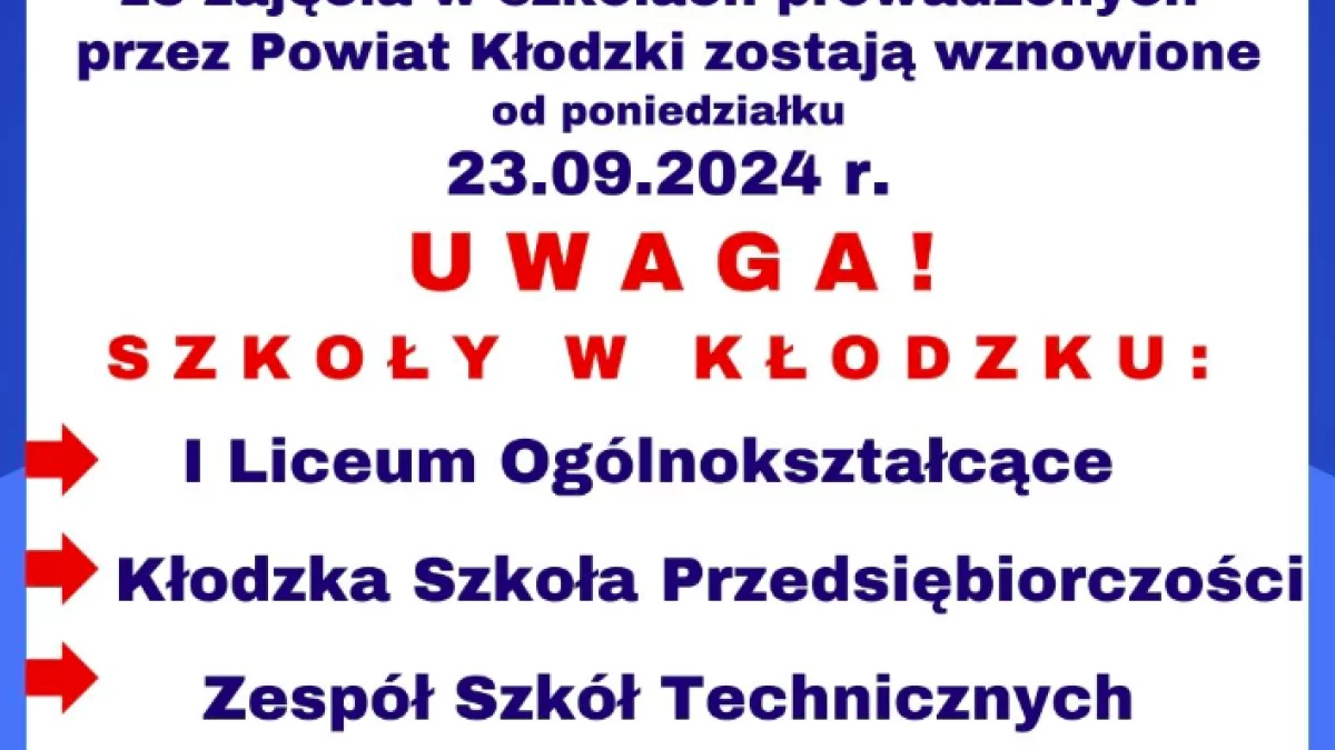 Kłodzko. Uczniowie szkół średnich nie wracają do placówek - Zdjęcie główne