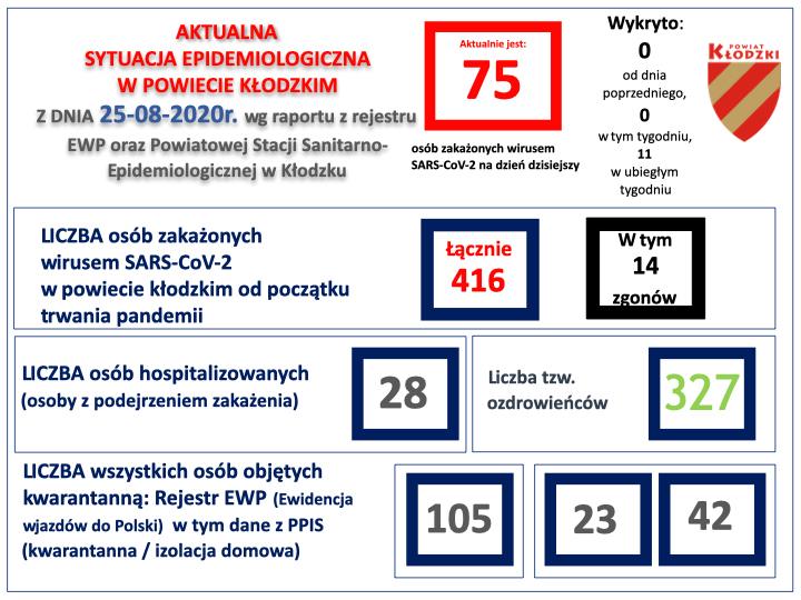 Zmarł mieszkaniec naszego powiatu - Zdjęcie główne