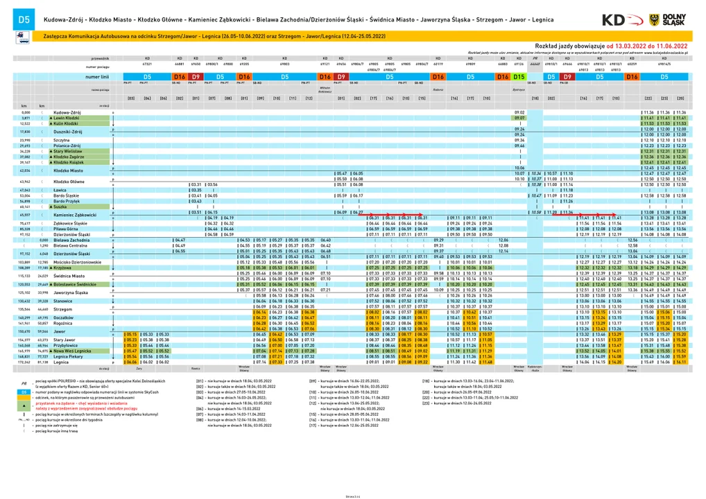 Rozkład jazdy Kudowa Zdrój -  Legnica 