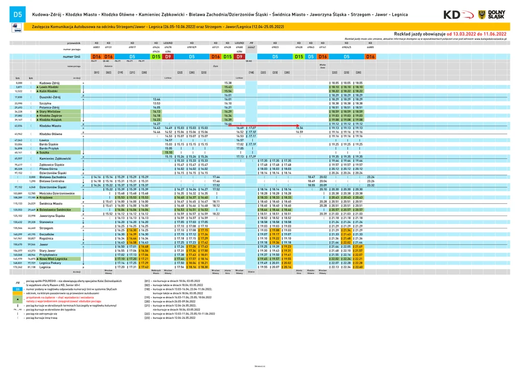 Rozkład jazdy Kudowa Zdrój -  Legnica 