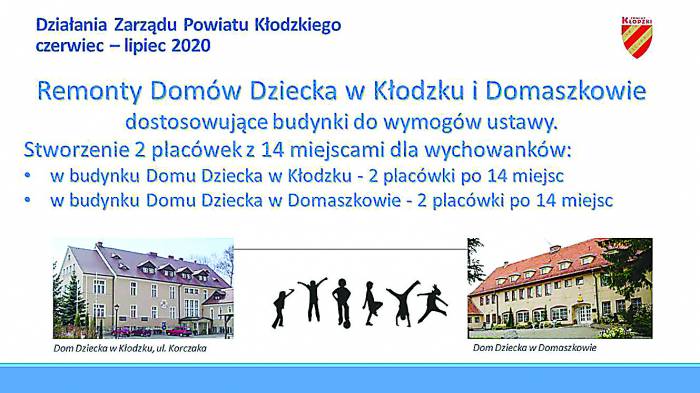 Podzielą domy dziecka - Zdjęcie główne