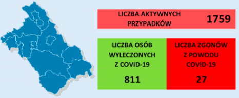 Powiat kłodzki koronawirus 20 listopada liczba zgonów i uzdrowień