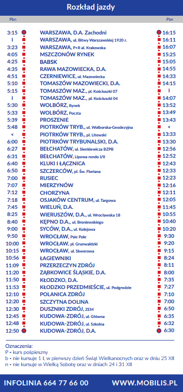 Połączenie do Warszawy - Zdjęcie główne