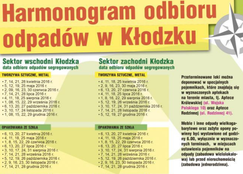 Harmonogram odbioru odpadów w Kłodzku - Zdjęcie główne