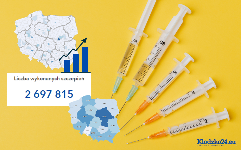 Powiat Kłodzki: Sprawdź ile osób zaszczepiono przez ostatni tydzień - Zdjęcie główne