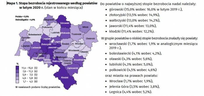 To koniec rynku pracownika  - Zdjęcie główne