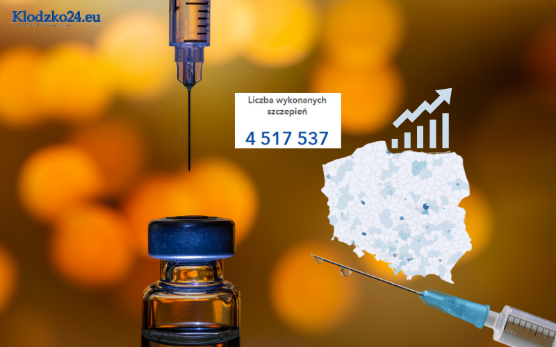 Powiat Kłodzki: Czy wielu mieszkańców przyjęło już szczepionkę?  - Zdjęcie główne