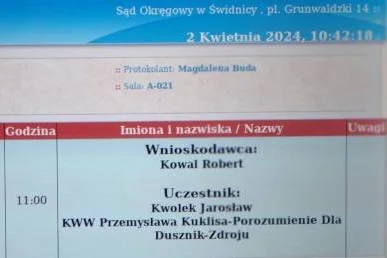 Duszniki-Zdrój. Kowal przegrał w sądzie [wybory 2024] - Zdjęcie główne