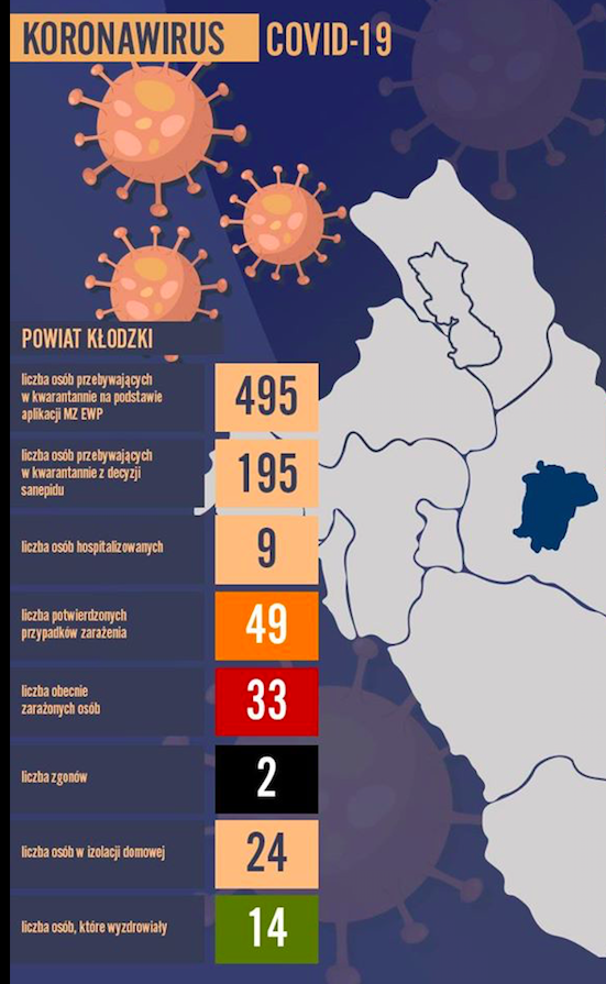 Kobieta zarażona koronawirusem - Zdjęcie główne