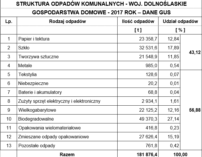 Nie dla NUK -u - Zdjęcie główne