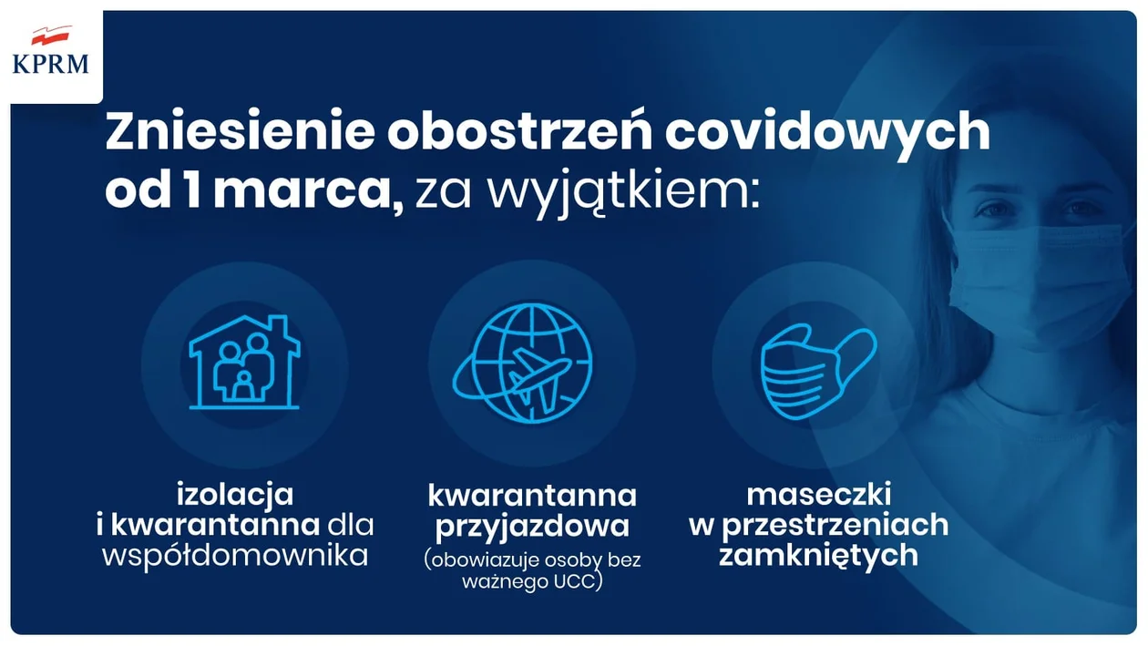 Od 1 marca będą obowiązywać tylko te obostrzenia.