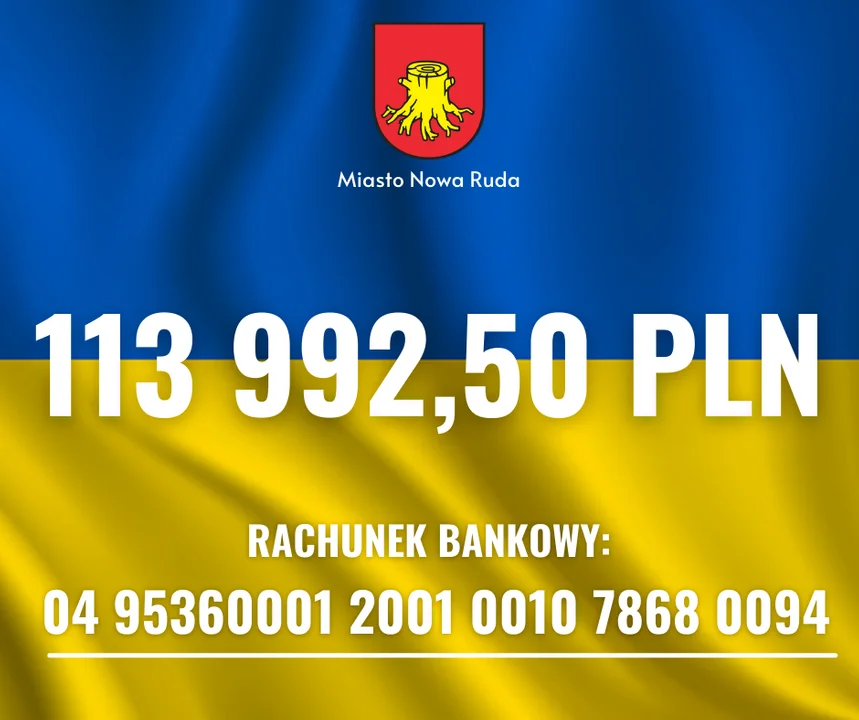 Nowa Ruda. Prawie 114 tys. zł na specjalnym koncie dla uchodźców  - Zdjęcie główne