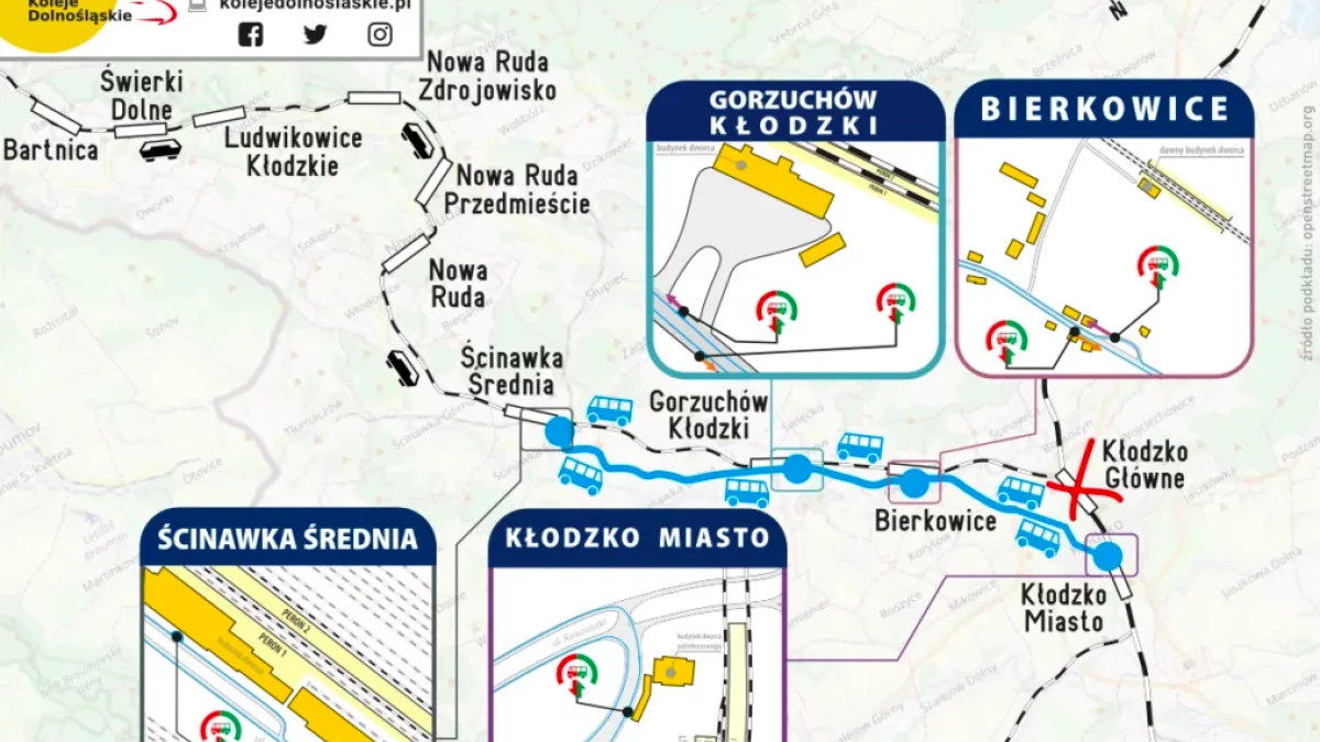 Koleje Dolnośląskie przywracają kursowanie pociągów na linii Wałbrzych Główny – Ścinawka Średnia - Zdjęcie główne