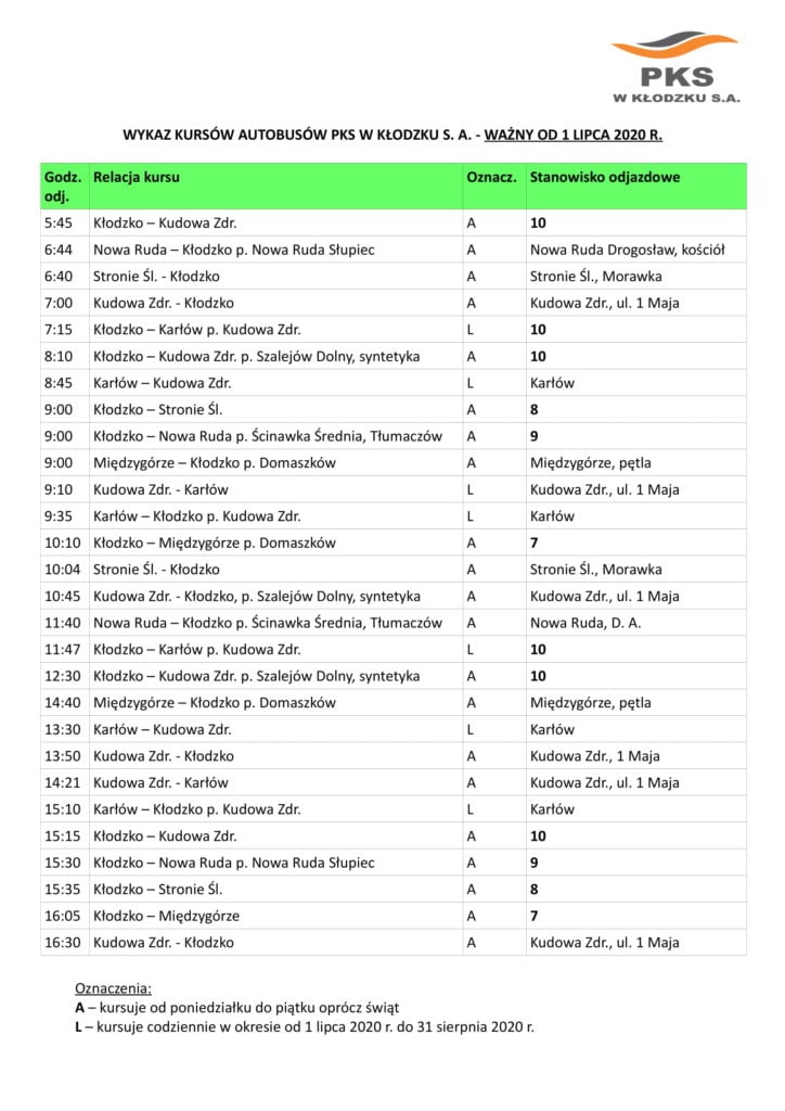 Wykaz kursów autobusowych - ważny od 1 lipca 2020 r. - Zdjęcie główne