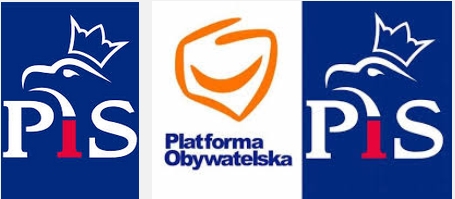 Wygrana PiS? - Zdjęcie główne