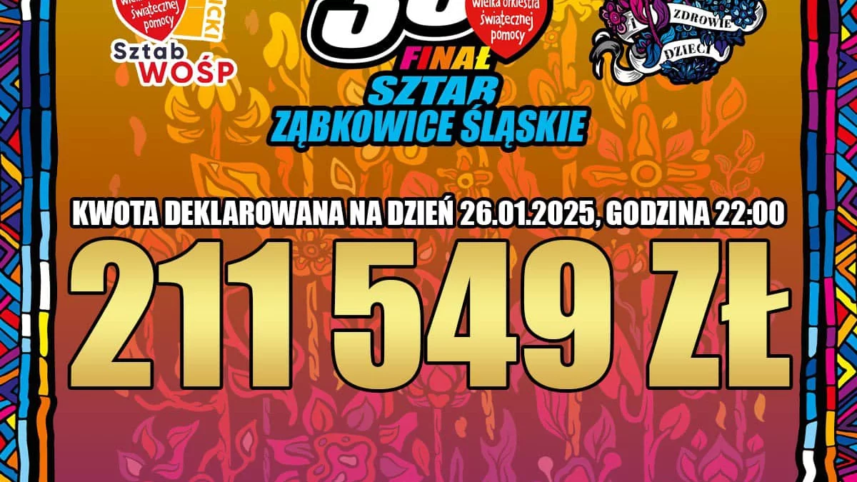 Rekordowy 33. Finał WOŚP w powiecie ząbkowickim - Zdjęcie główne