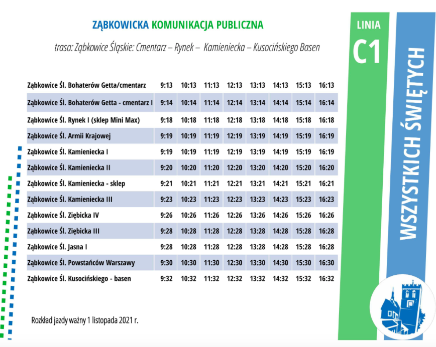 TRASA NA CMENTARZ: Kusocińskiego Basen - Wrocławska - Rynek - Cmentarz: