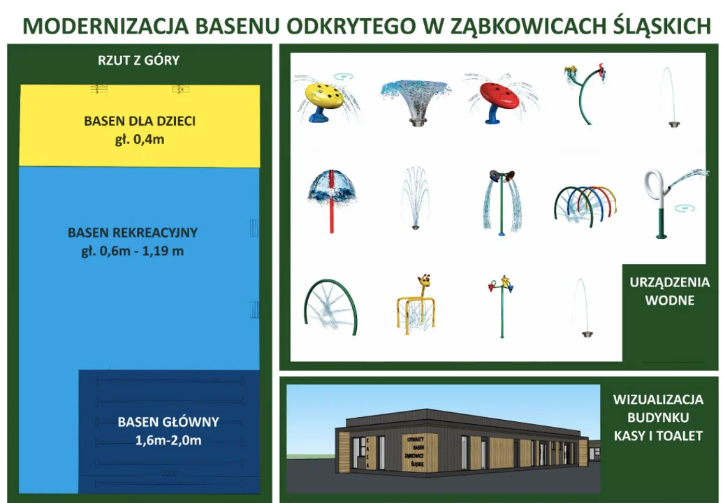 Kąpielisko przy ul. Żeromskiego w Ząbkowicach Śląskich jest nieczynne już trzeci rok - Zdjęcie główne